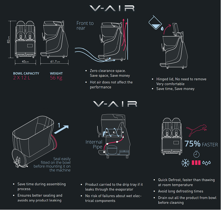 Výrobník ledové tříště CLASSIC 2x12lt